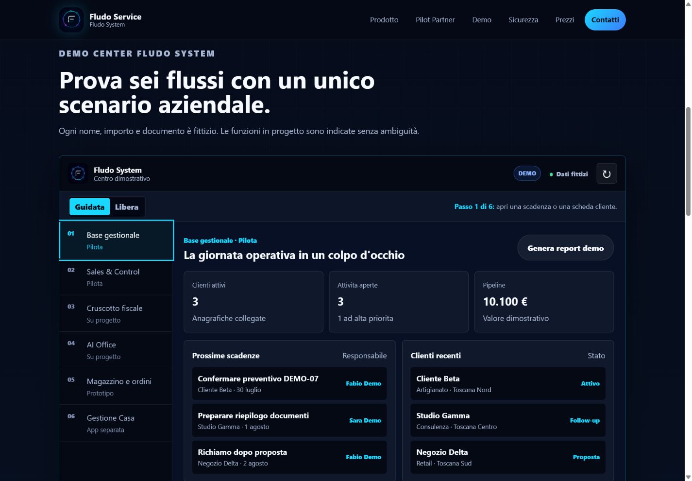 Dashboard Fludo System con elenco clienti e scadenze dimostrative
